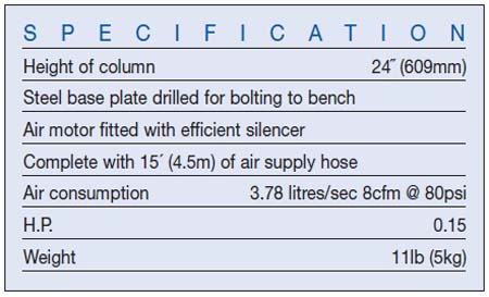 Bench Mixer Spec