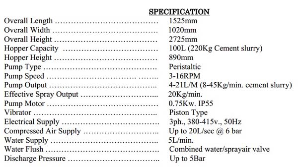 SPX 40D Spec